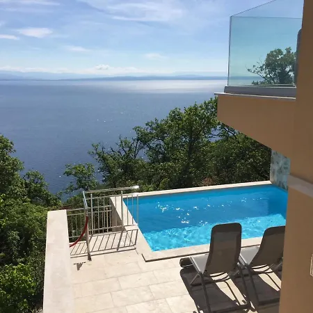 Moderne Familienwohnung Mit Panorama-Meerblick Pensiune Medveja